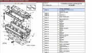 Peugeot 307 2.0 MT 2003