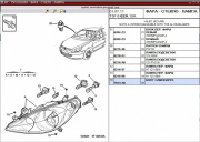 Peugeot 307 2.0 MT 2003