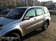 Toyota RAV4 2.0 MT AWD 2002