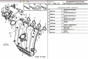 Peugeot 307 2.0 MT 2003