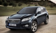 Toyota RAV4 2.0 CVT AWD 2012