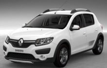 Renault Sandero 2017