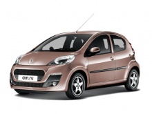 Peugeot 107 1.0 MT 2013