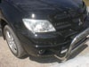 Mitsubishi Outlander 2.4 AT 4WD 2008